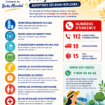 Canicule